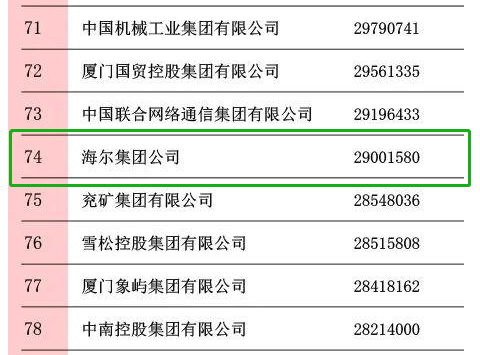 1601281538406641.png 海尔集团.png