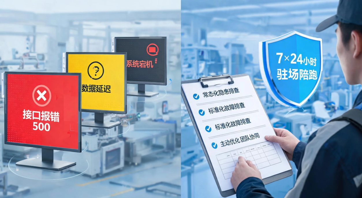 运维十年悟出的三个字：防、拆、守：一名制造业数字化系统运维工程师的进阶之路